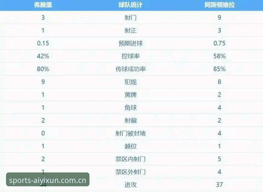 爱游戏官方下载地址评测 阿斯顿维拉30年冠军荒终结 vs 埃梅里5冠传奇:欧联杯决赛深度解析